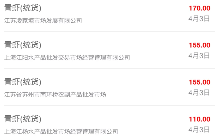 4月3日全国水产品批发市场最新价格