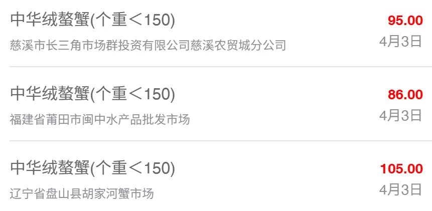 4月3日全国水产品批发市场最新价格