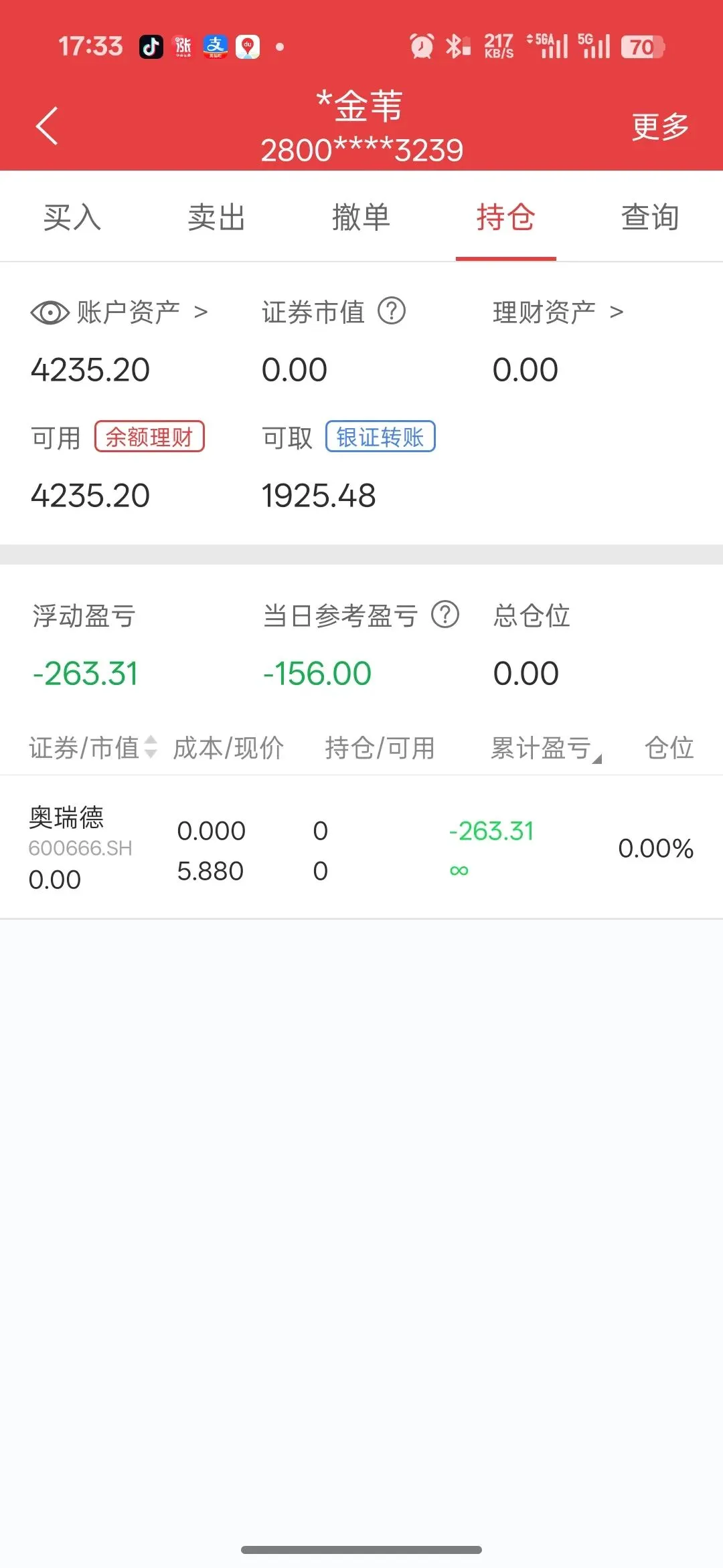 2026.4.3,学会战胜市场第290个交易日