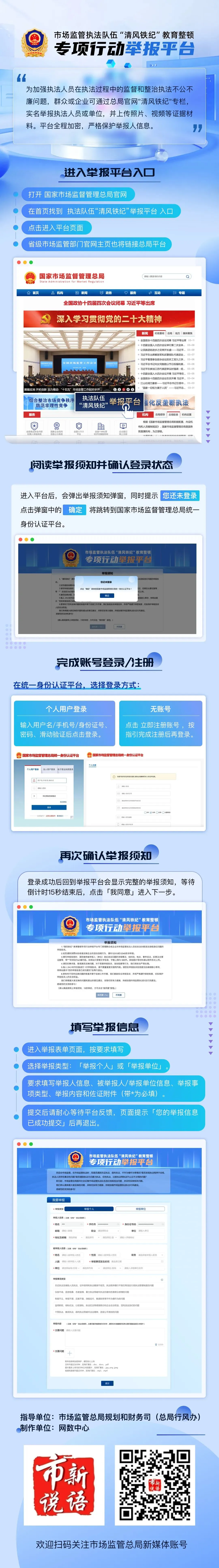 一图读懂 | 市场监管执法队伍“清风铁纪”举报平台使用指南
