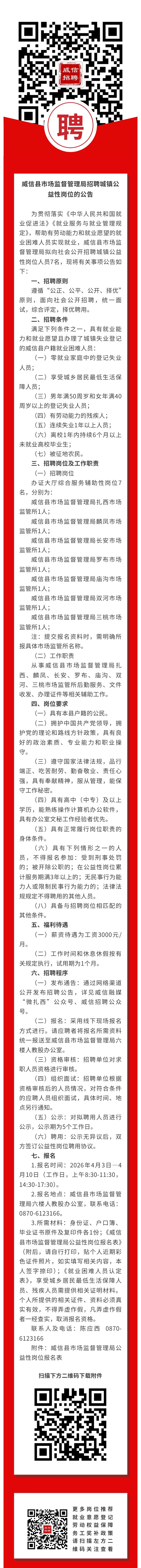 威信县市场监督管理局招聘城镇公益性岗位的公告