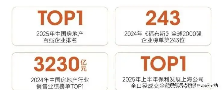 保利虹桥和颂·西岸【营销中心官网】2026保利虹桥和颂销售中心(售楼处)欢迎您|价格/户型/地址/环境/配套/交房时间/电话