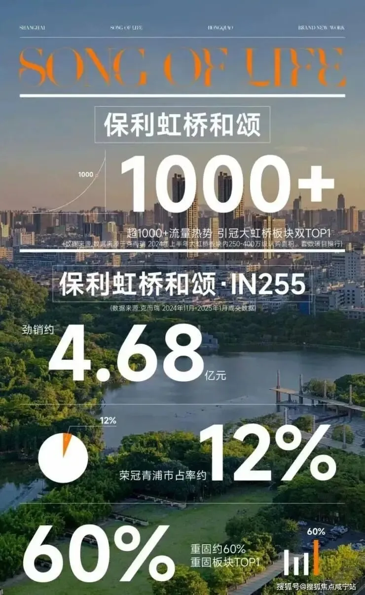 保利虹桥和颂·西岸【营销中心官网】2026保利虹桥和颂销售中心(售楼处)欢迎您|价格/户型/地址/环境/配套/交房时间/电话