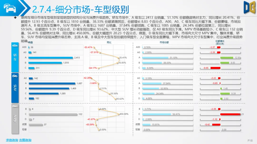 贵阳市汽车市场分析报告【202602期】