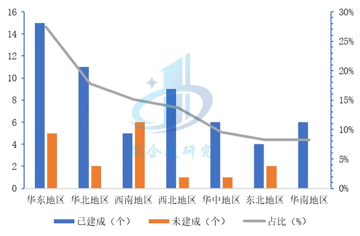 康养产业研究:十万亿康养市场热潮涌动,业态融合共生发展