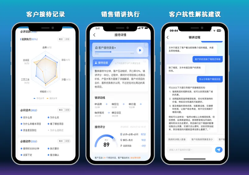 中冶置业山东公司:AI数智赋能营销 解锁去化新路径