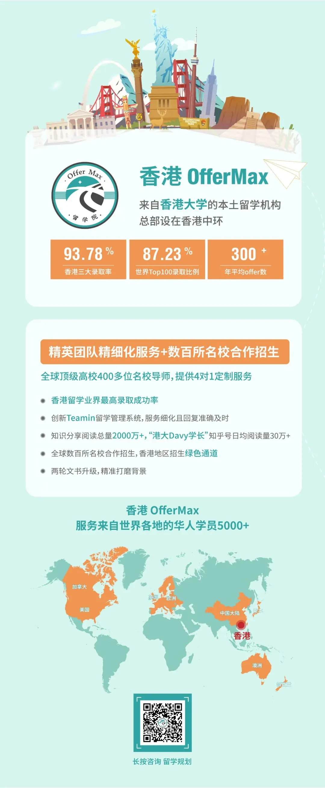 OFFER | 香港城市大学市场营销学士