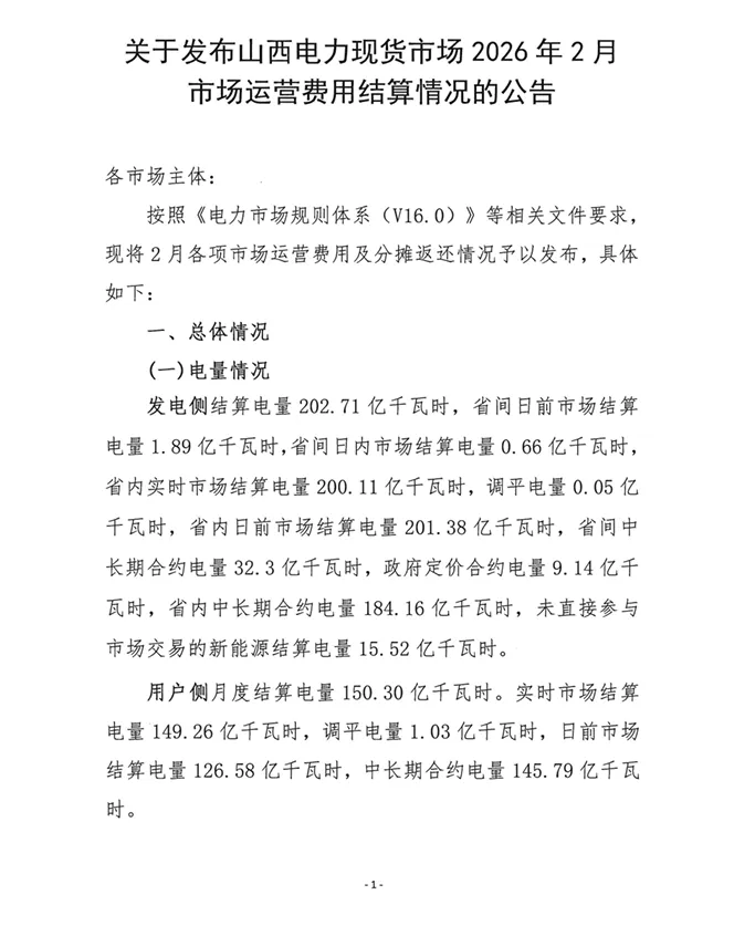 山西2026年2月电力市场运营费用结算情况:机组启动补偿费用1858万元,新能源超额获利回收1579.48万元