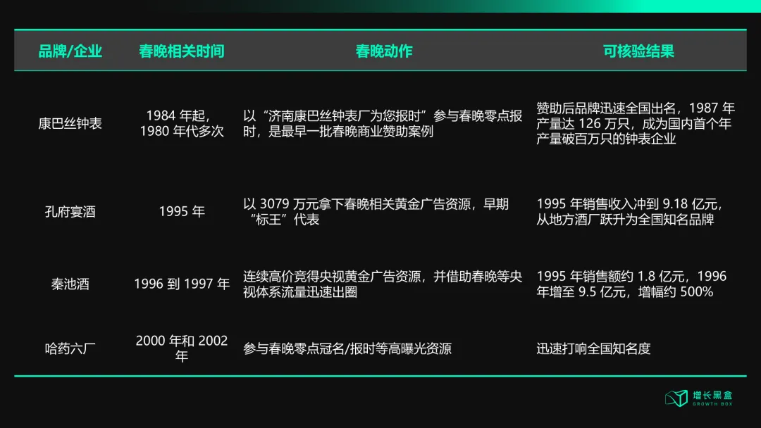 碎片化营销让品牌变得“人格分裂”,AI会是解药吗?