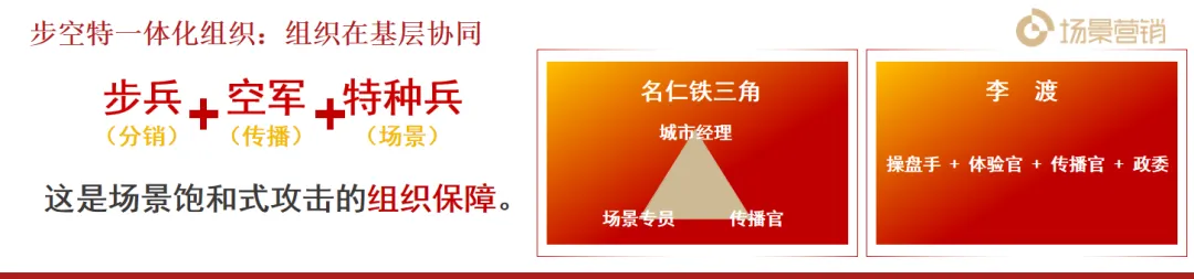 刘春雄:从用户需求到场景驱动,解码场景营销落地三大要点