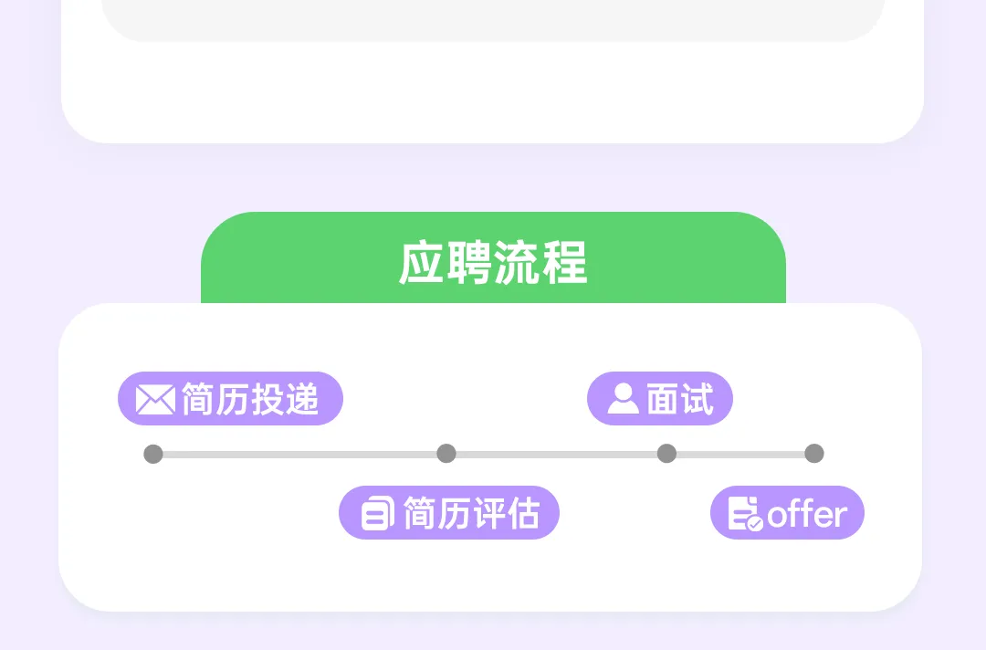 OPPO校招&实习 | 海外营销岗位热招中(小语种专场)