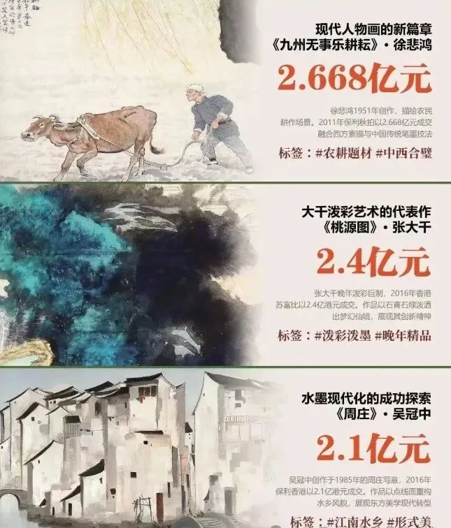 “十五五”风口下,艺术品收藏市场的四大变革趋势!普通人也能入局!