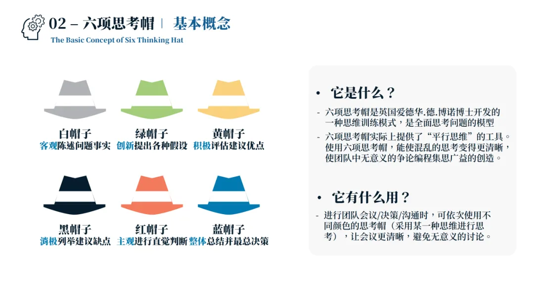 销售管理一团乱麻?四步构建体系化作战军团:麦肯锡 6 大板块 49 工具 123 页 PPT
