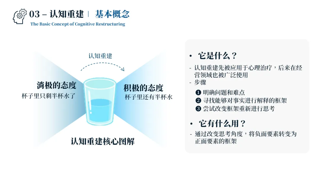 销售管理一团乱麻?四步构建体系化作战军团:麦肯锡 6 大板块 49 工具 123 页 PPT