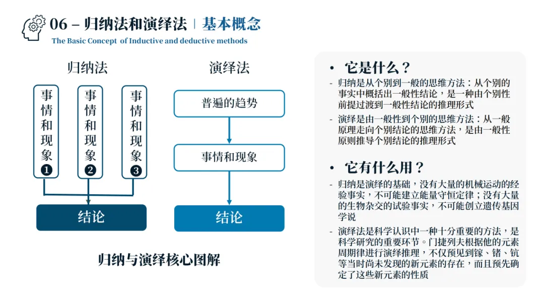 销售管理一团乱麻?四步构建体系化作战军团:麦肯锡 6 大板块 49 工具 123 页 PPT
