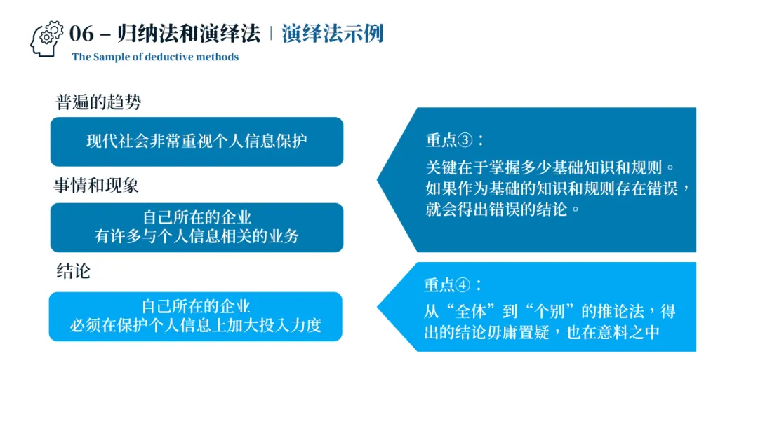 销售管理一团乱麻?四步构建体系化作战军团:麦肯锡 6 大板块 49 工具 123 页 PPT