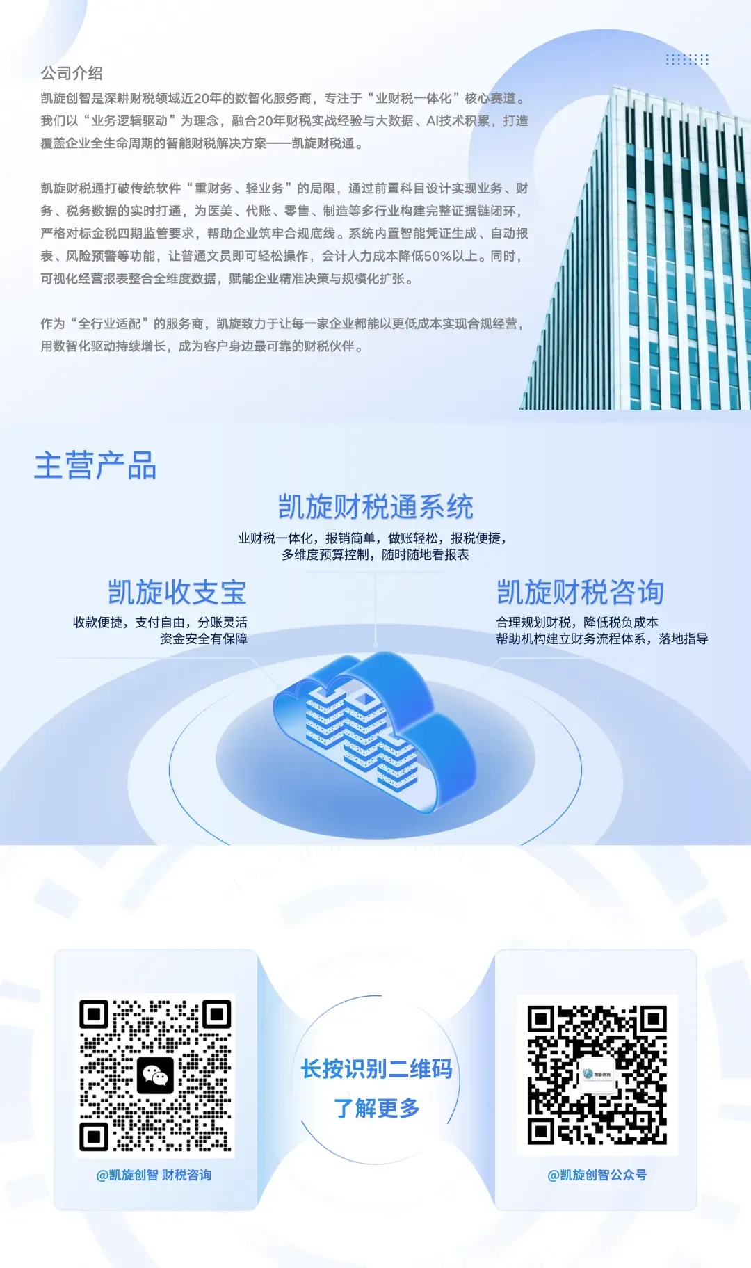 销售人员必须掌握的8种销售技巧和话术!