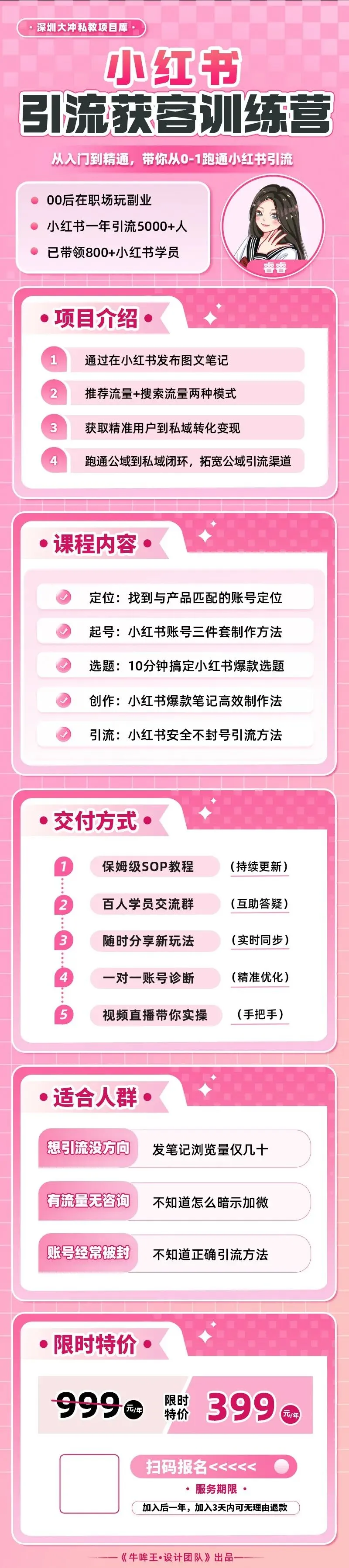 帮线下实体店店长在小红书引流获客,10天吸引30+客资,并成功变现~