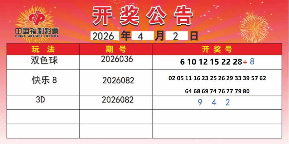 贺州市一季度即开票销售迎开门红