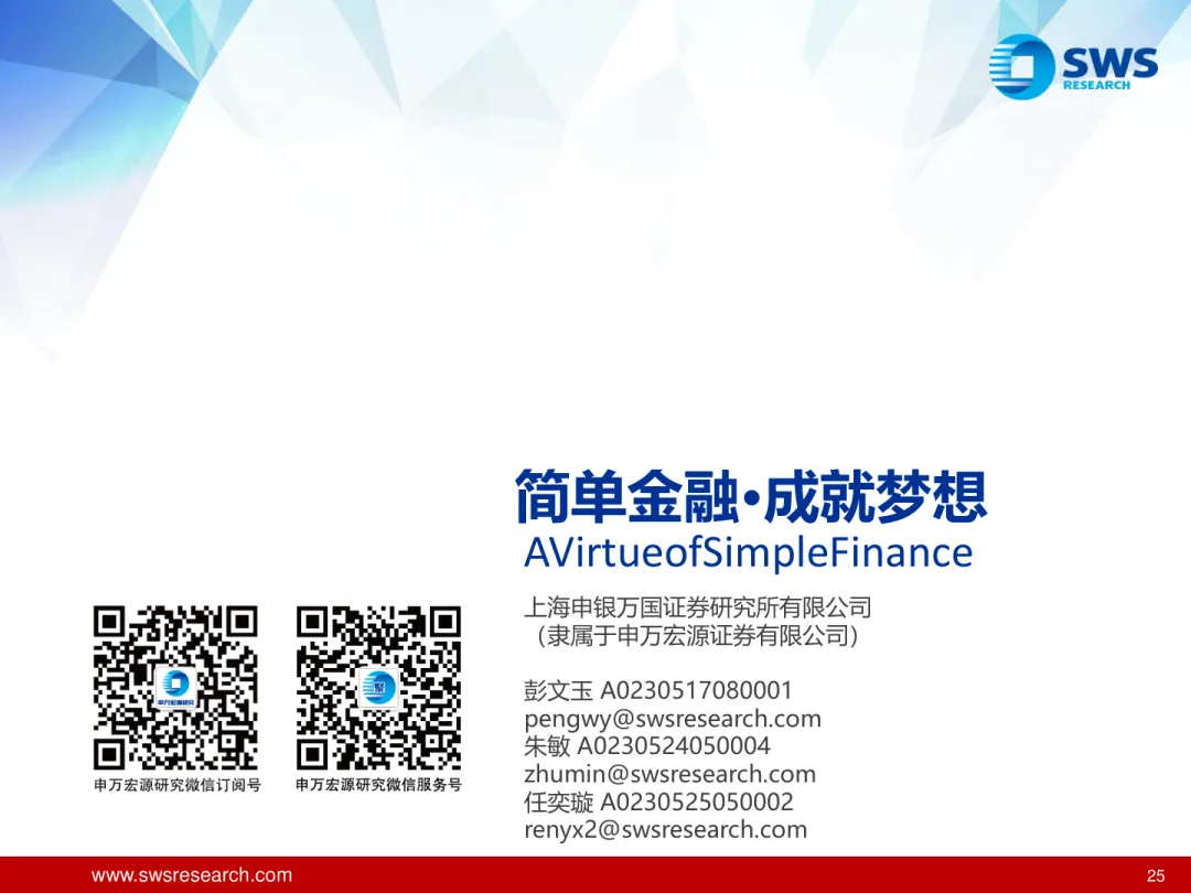 2026年A股IPO市场3月报:发行提速,涨幅回落,中签率再探底