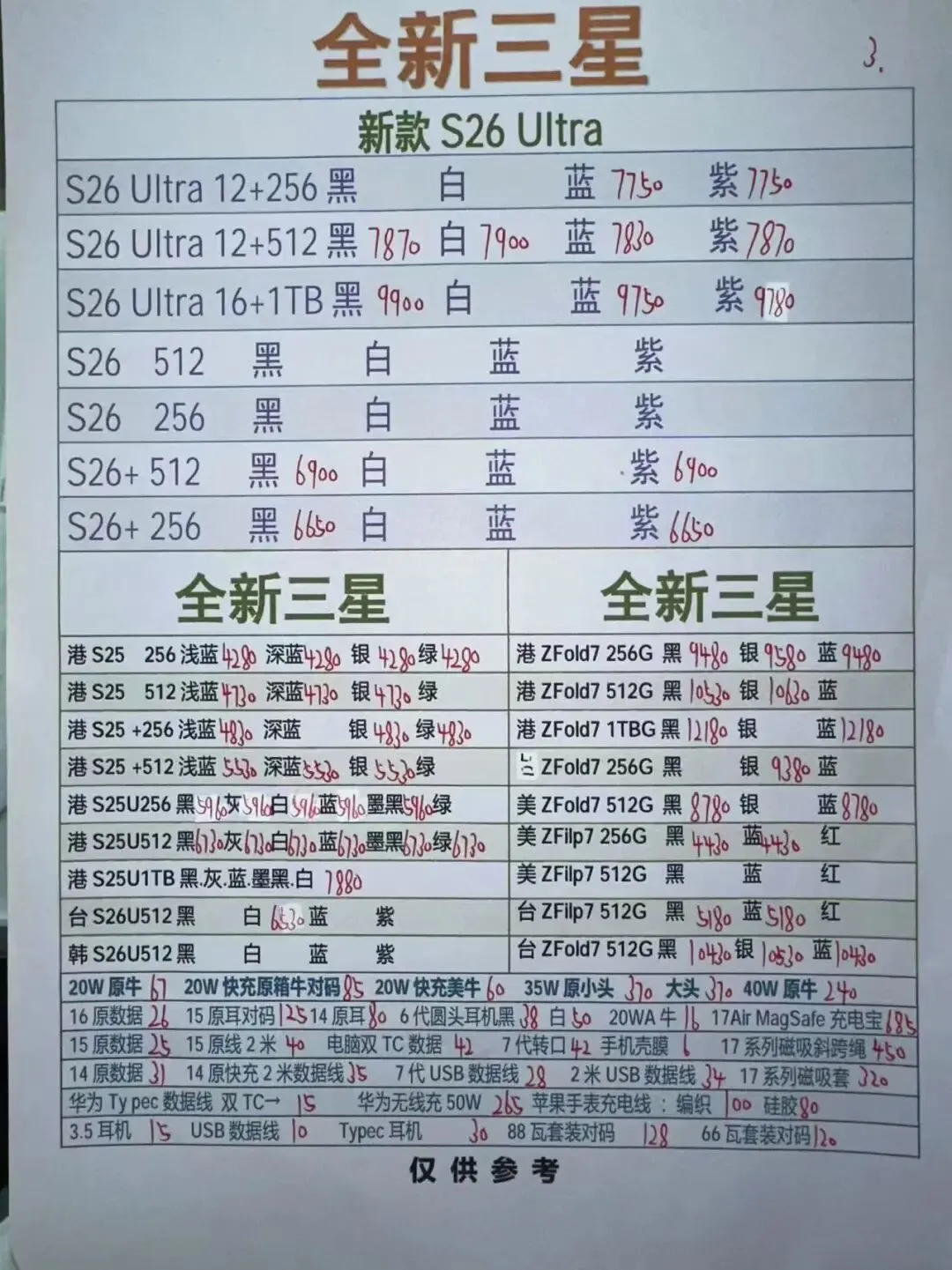 深圳华强北手机市场报价:4月3号