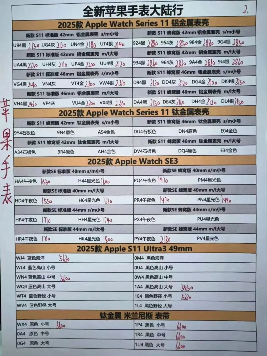 深圳华强北手机市场报价:4月3号