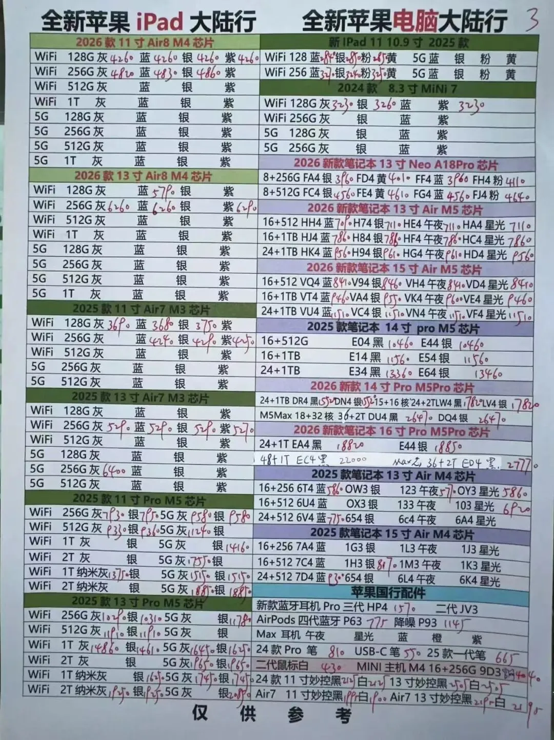深圳华强北手机市场报价:4月3号