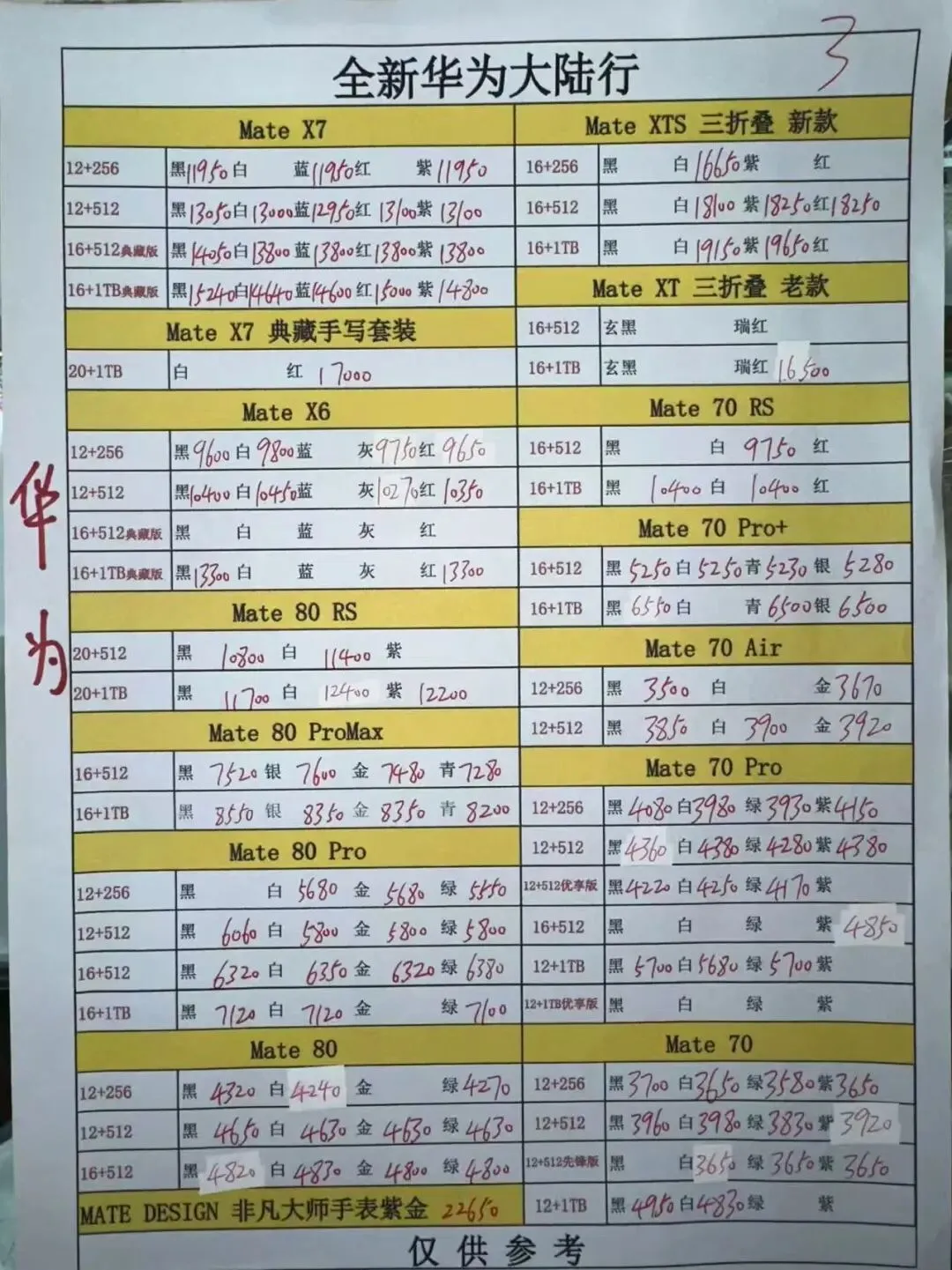 深圳华强北手机市场报价:4月3号