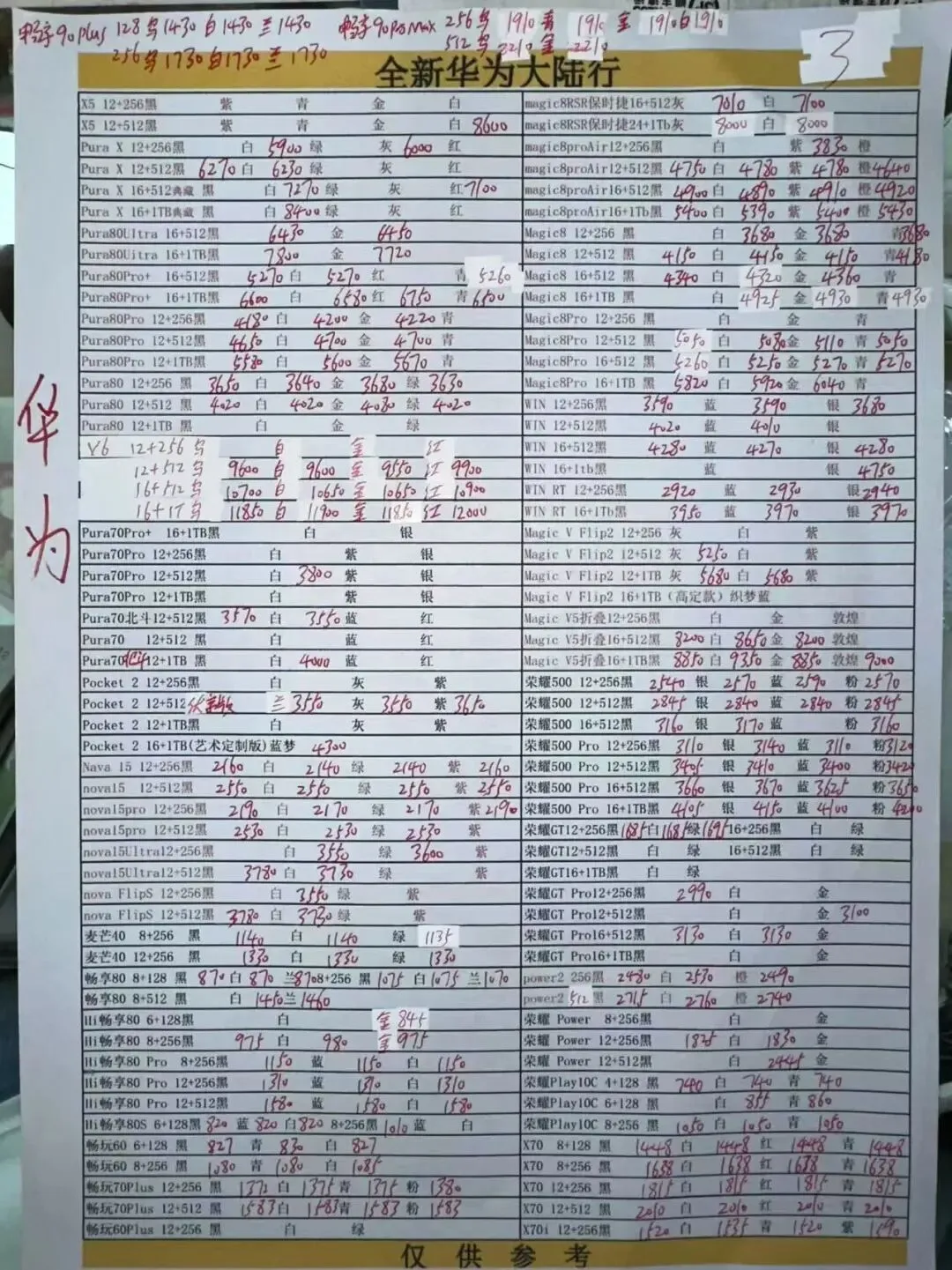 深圳华强北手机市场报价:4月3号