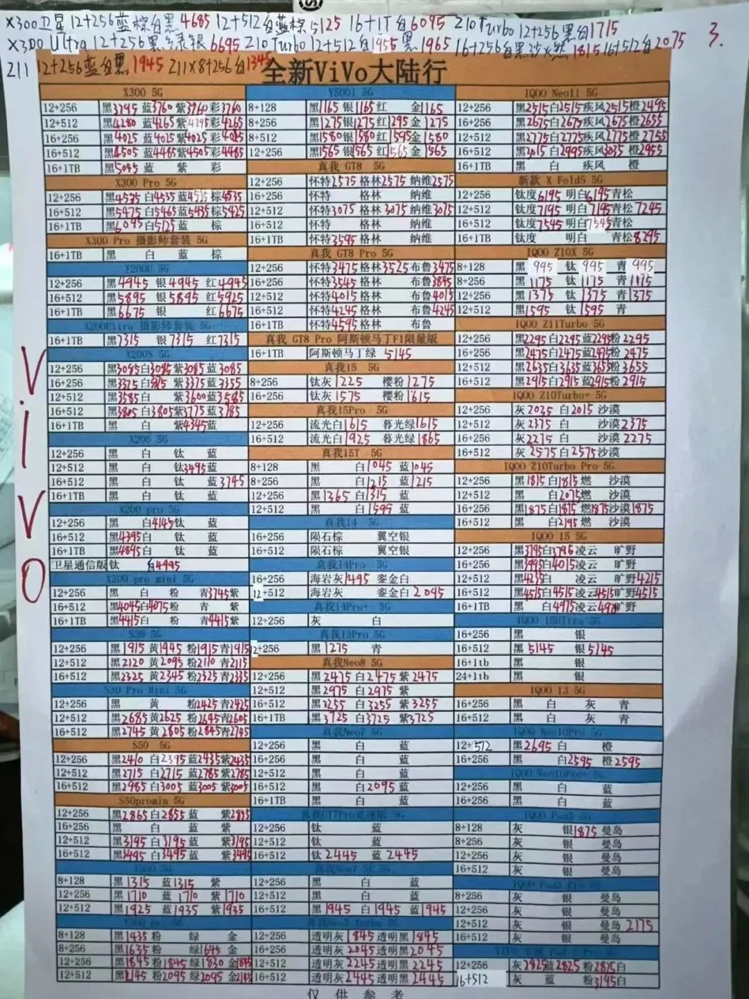 深圳华强北手机市场报价:4月3号