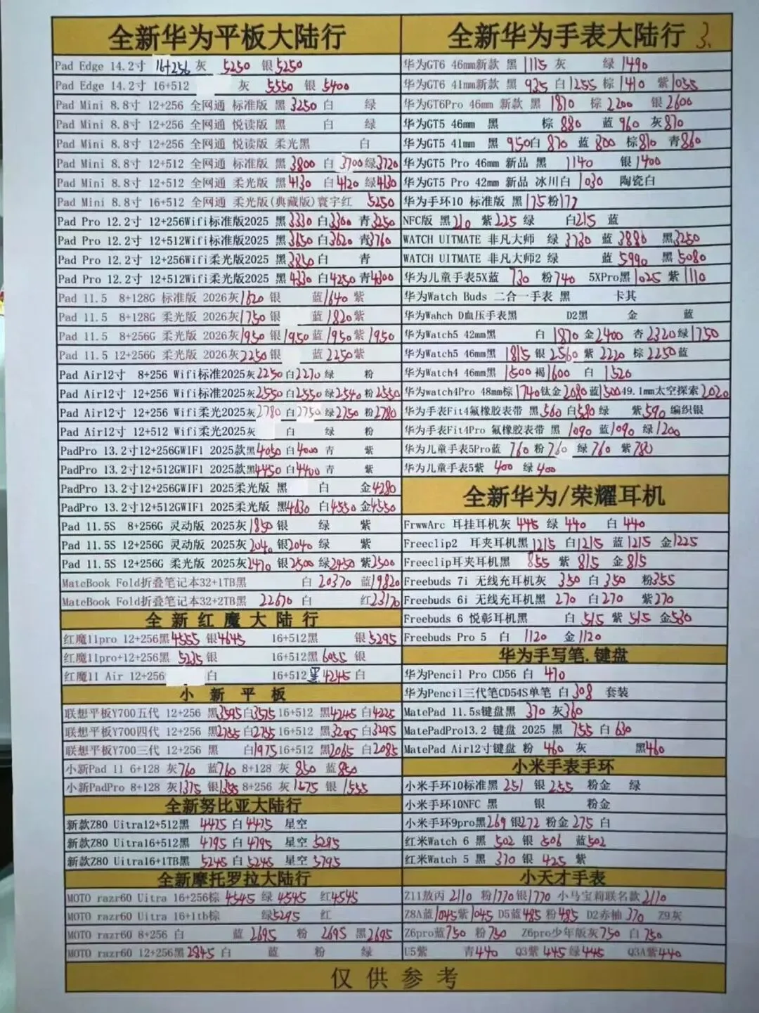 深圳华强北手机市场报价:4月3号