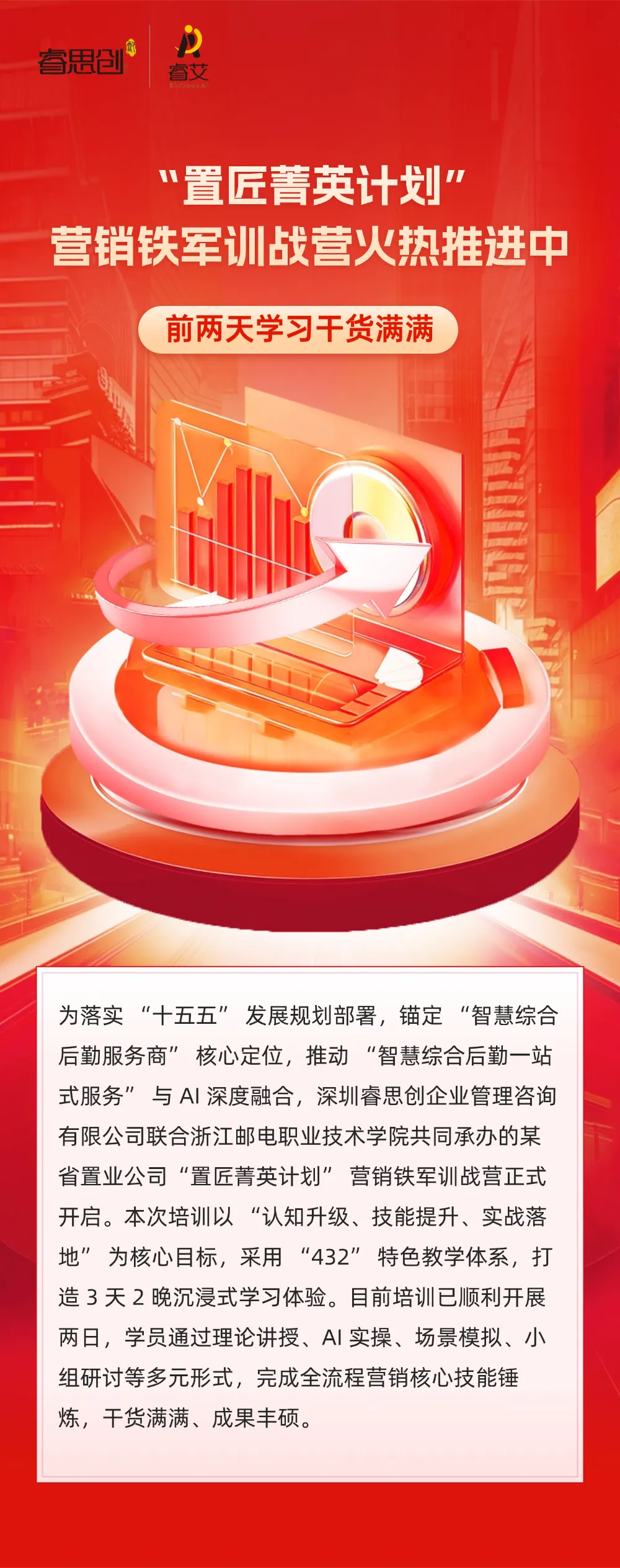 “置匠菁英计划”营销铁军训战营火热推进中