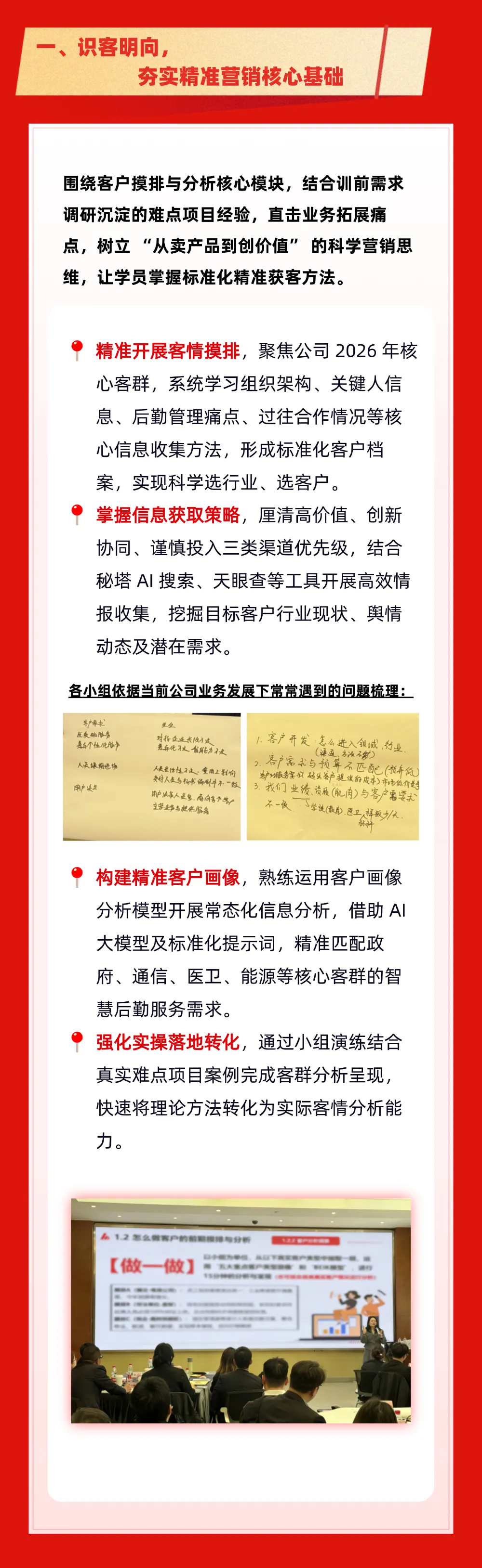 “置匠菁英计划”营销铁军训战营火热推进中