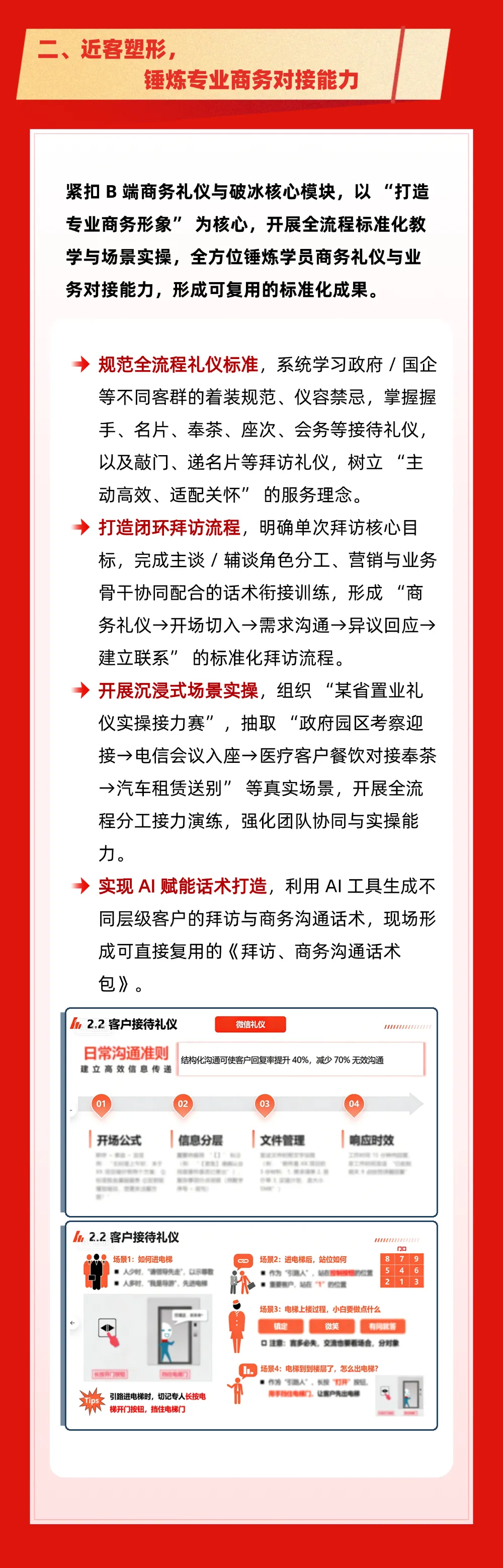 “置匠菁英计划”营销铁军训战营火热推进中