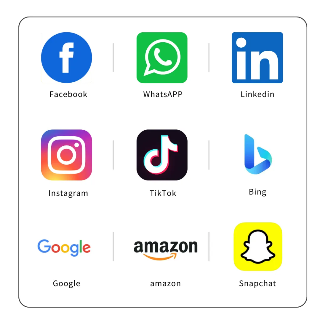 工业品跨境获客新打法:Facebook社媒开道,订单主动找上门!