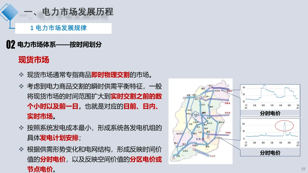 电力现货市场解读2025.09(详细解读电力交易组织流程、现货模式、定价、交易方式、结算方法)