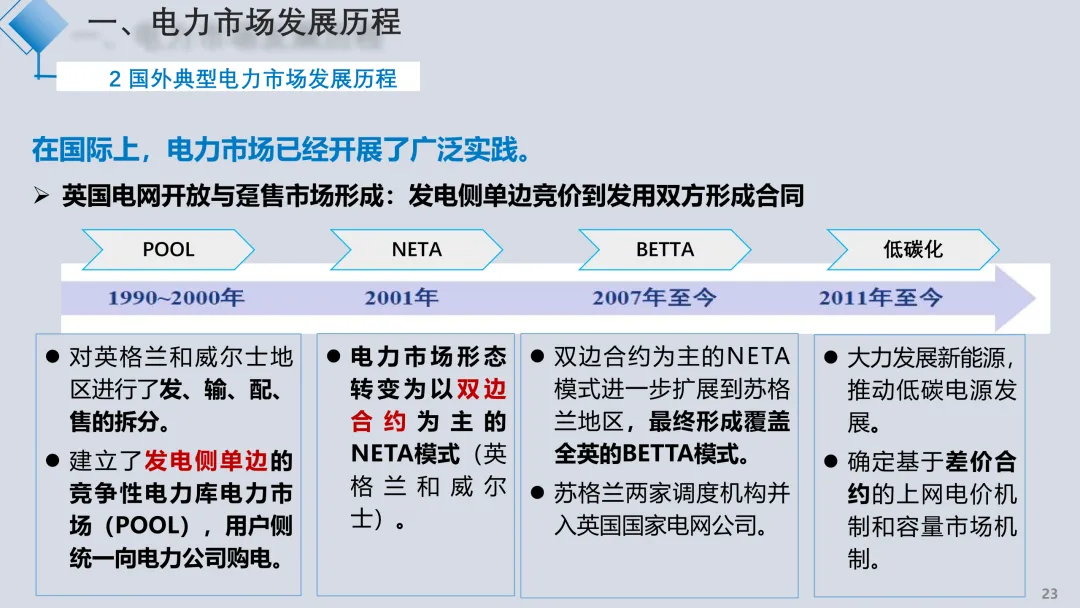 电力现货市场解读2025.09(详细解读电力交易组织流程、现货模式、定价、交易方式、结算方法)