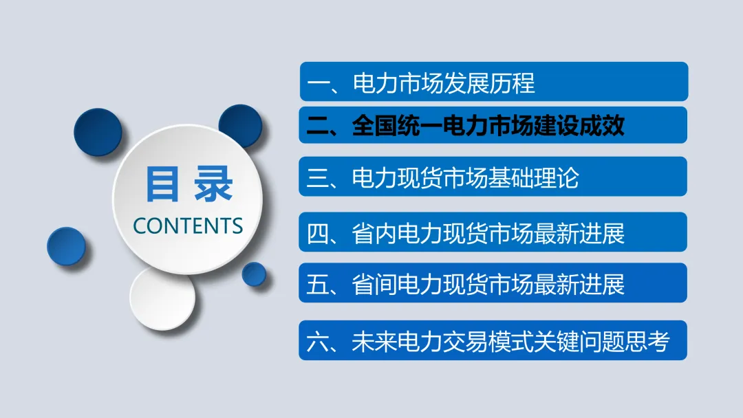 电力现货市场解读2025.09(详细解读电力交易组织流程、现货模式、定价、交易方式、结算方法)