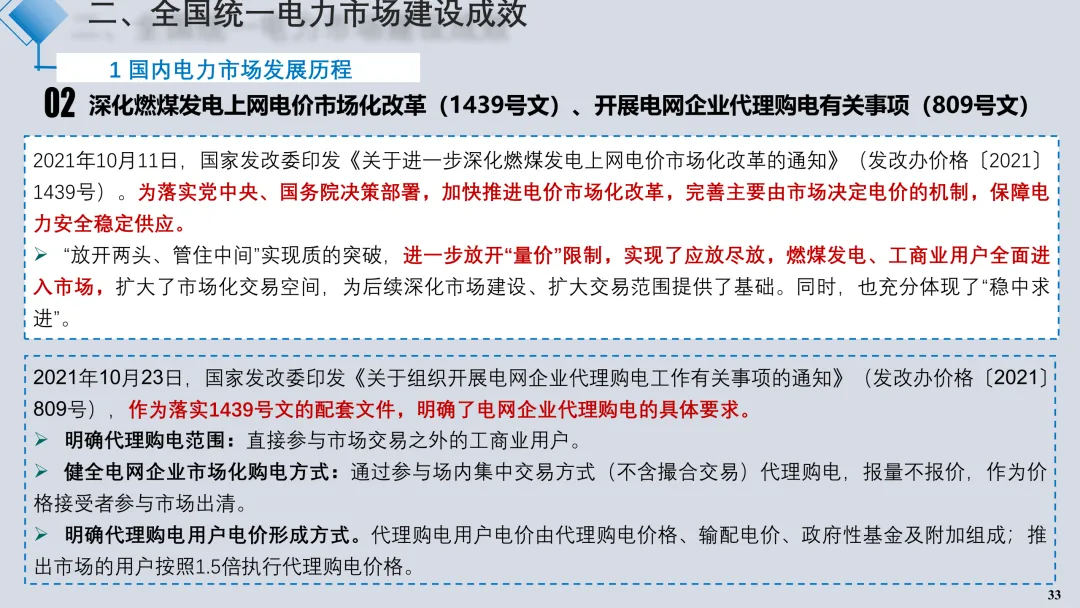 电力现货市场解读2025.09(详细解读电力交易组织流程、现货模式、定价、交易方式、结算方法)