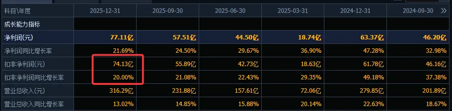 创新药专题,兼具市场地位与业绩,4家核心深度梳理