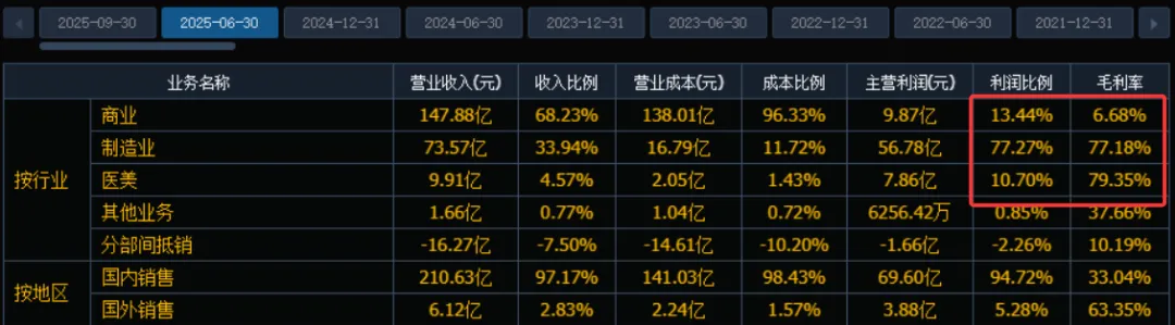 创新药专题,兼具市场地位与业绩,4家核心深度梳理