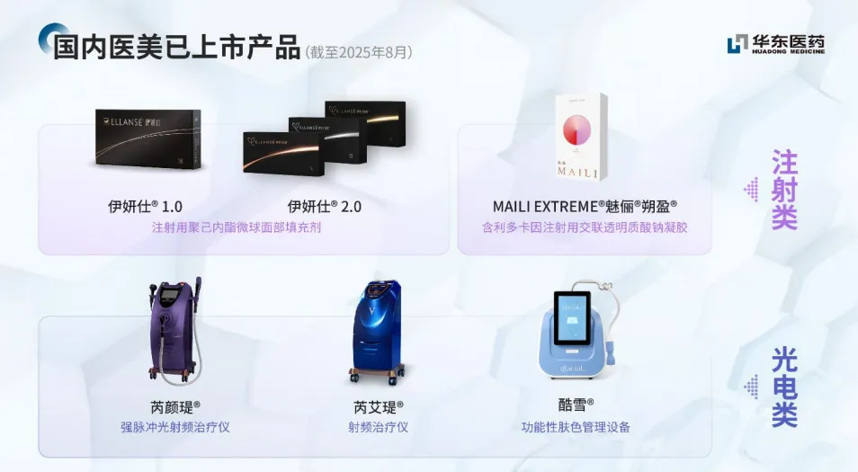 创新药专题,兼具市场地位与业绩,4家核心深度梳理