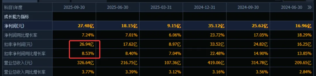 创新药专题,兼具市场地位与业绩,4家核心深度梳理