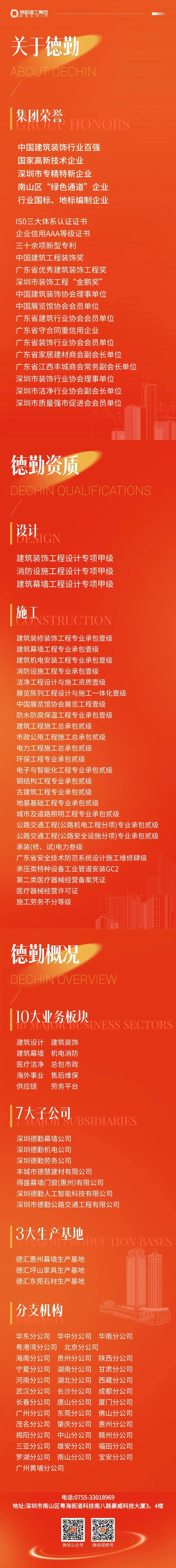 【德勤建工】发挥专业优势,积极开拓市场 | 德勤建工“医疗洁净”板块成绩斐然