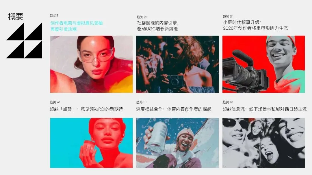 2026意见领袖营销趋势