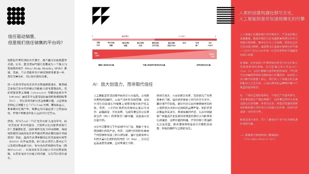 2026意见领袖营销趋势