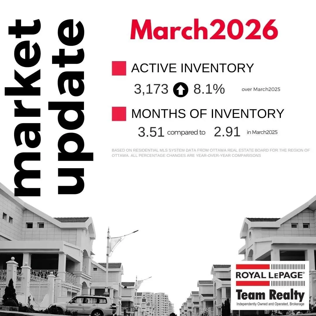 2026年3月渥太华房地产市场深度总结