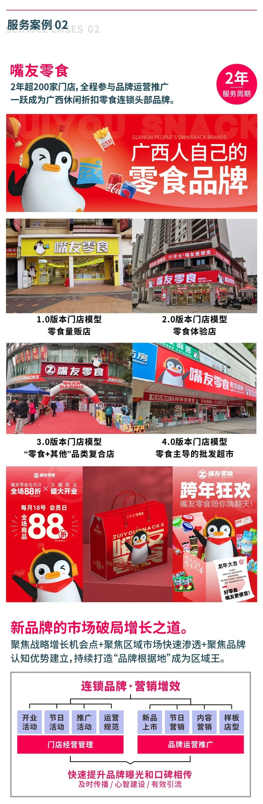 青云众营销咨询丨2025公司及服务案例介绍