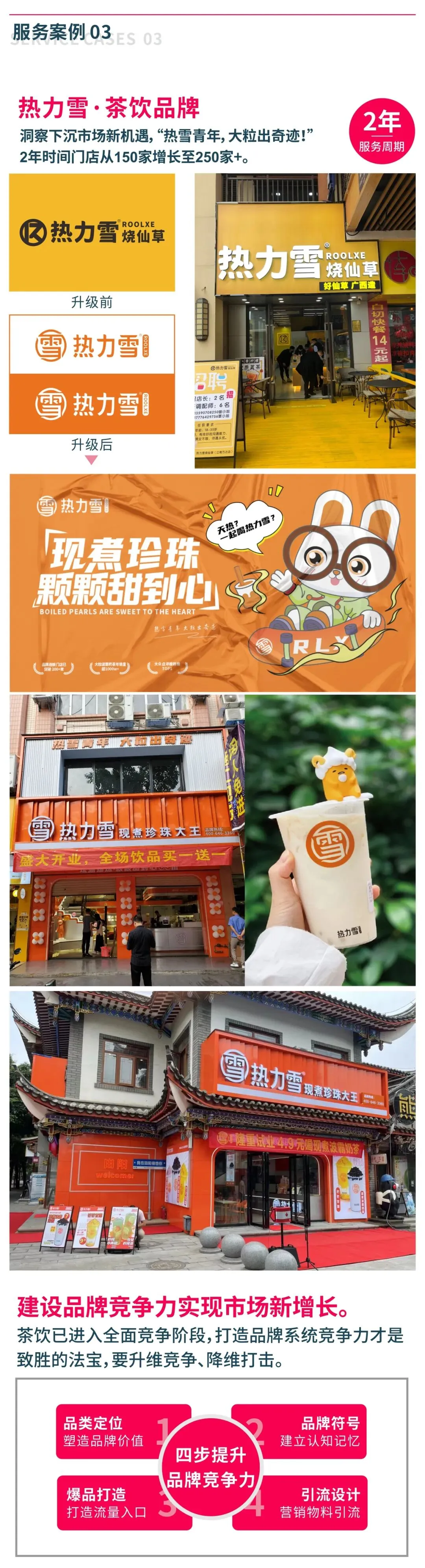 青云众营销咨询丨2025公司及服务案例介绍