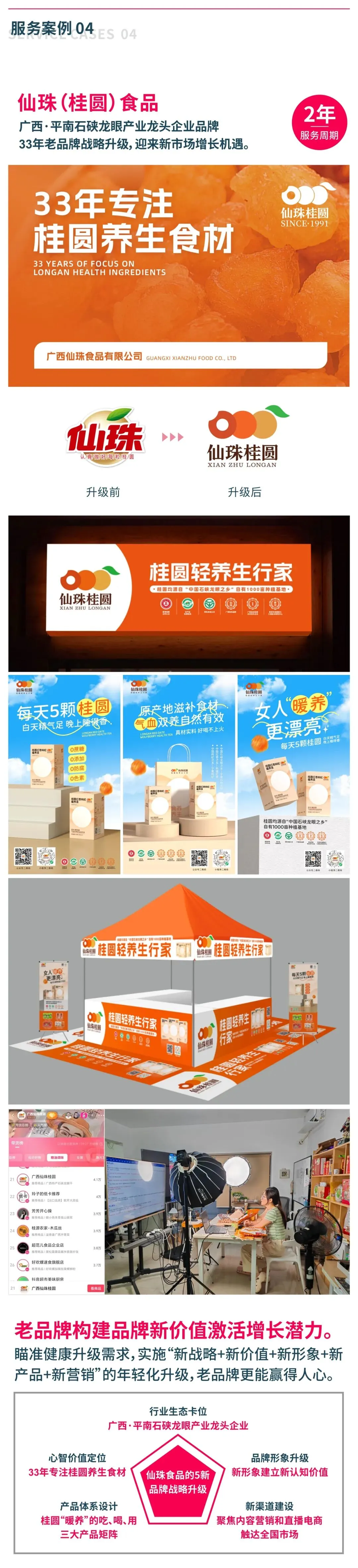 青云众营销咨询丨2025公司及服务案例介绍